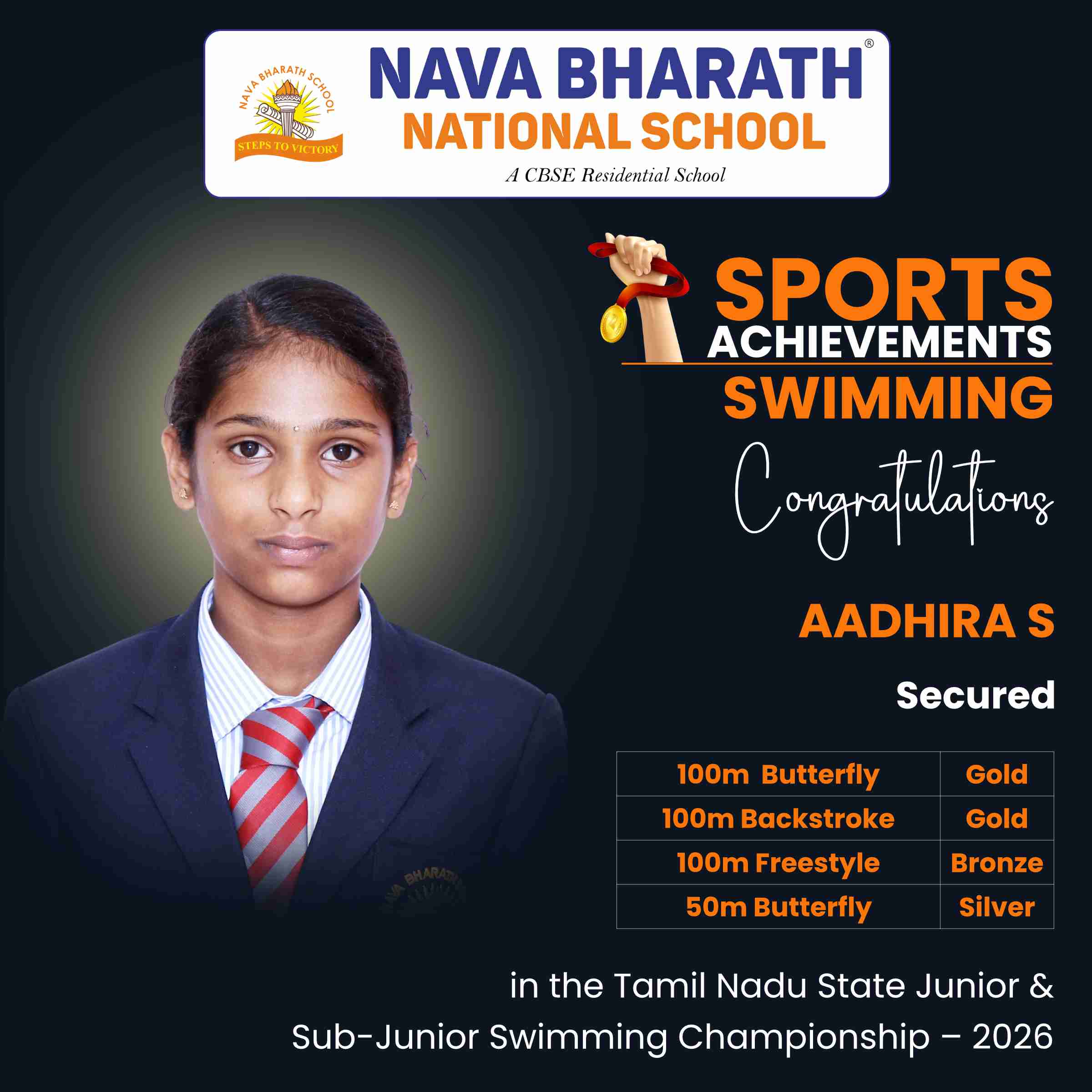 Student achievement 25